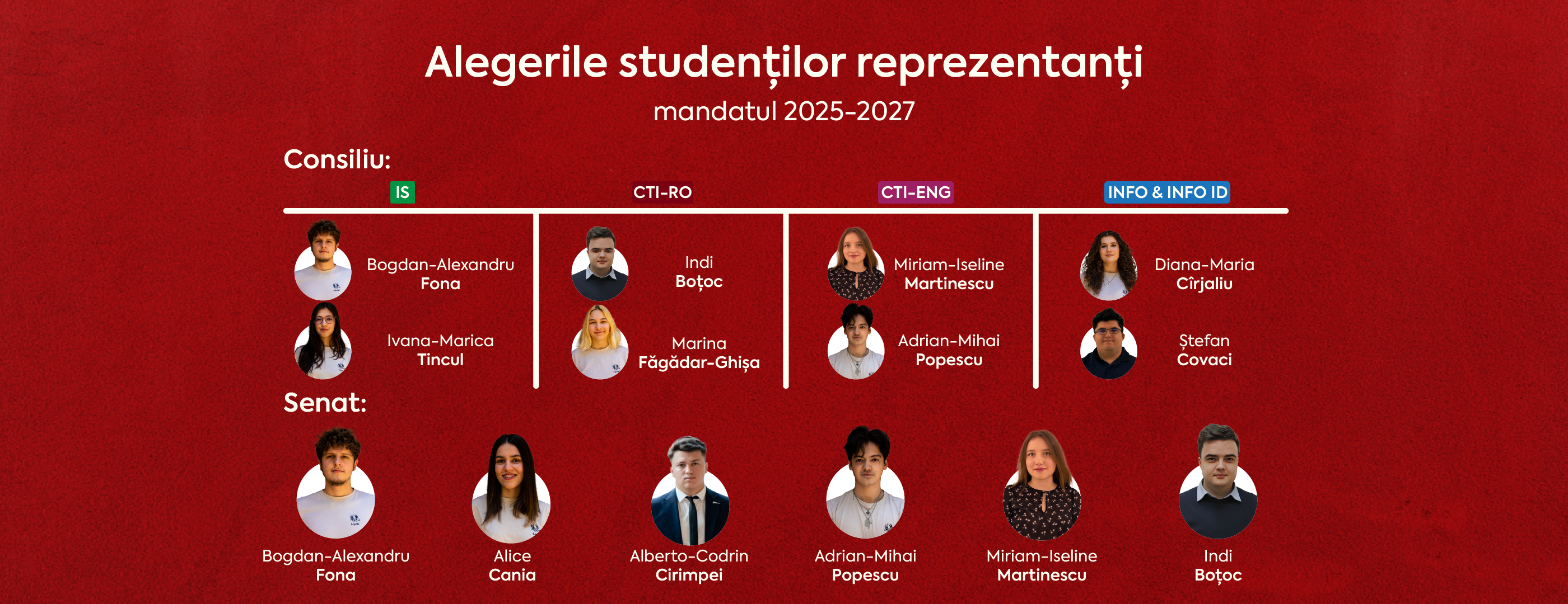 Candidați pentru posturile de Studenți Reprezentanți 2025-2027